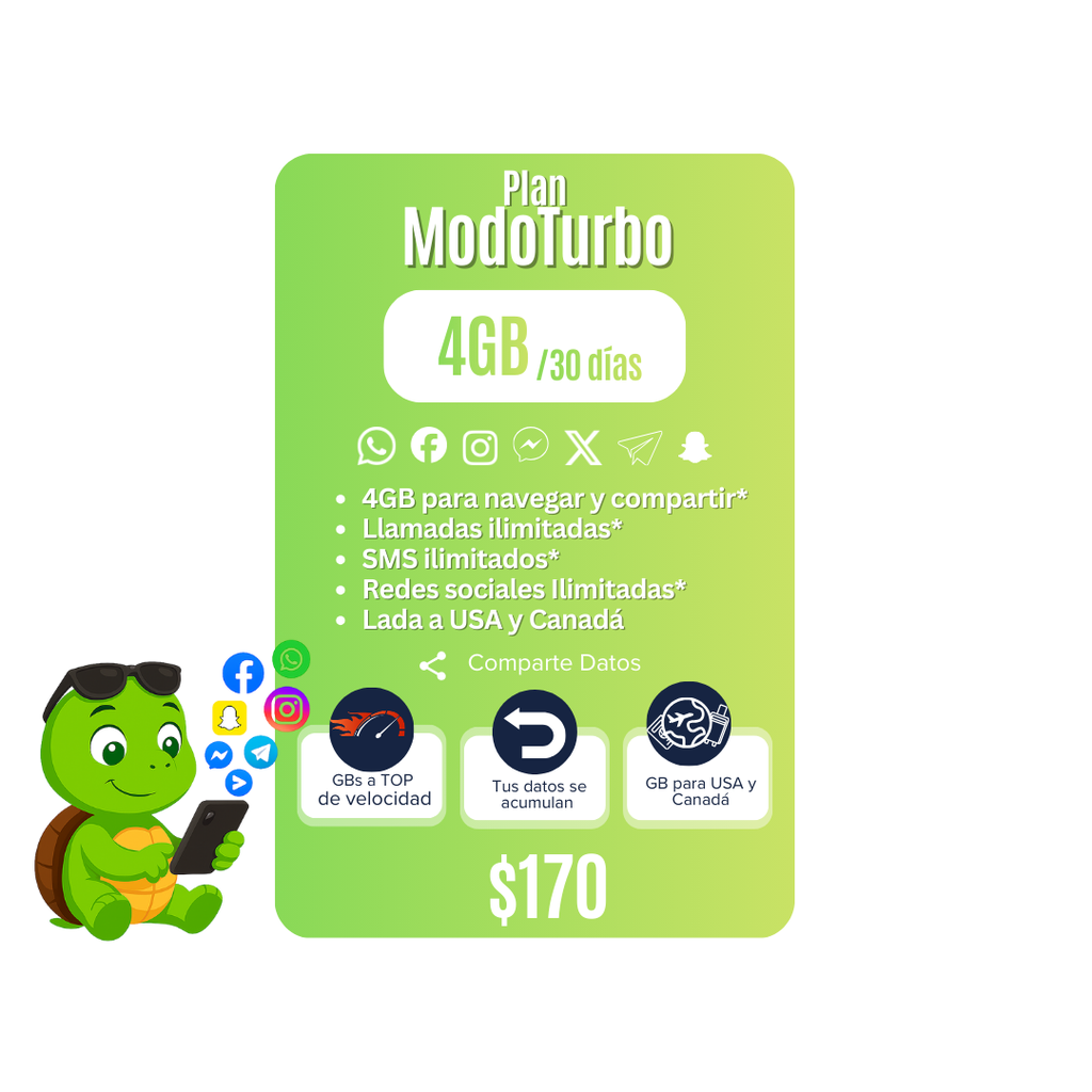 Activación Plan Libre Modo Turbo