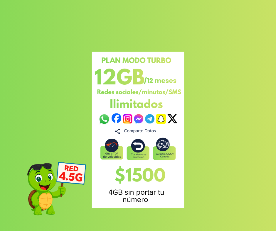 Activación Plan Anual  Modo Turbo