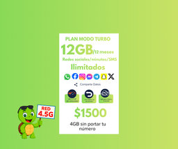 Activación Plan Anual  Modo Turbo